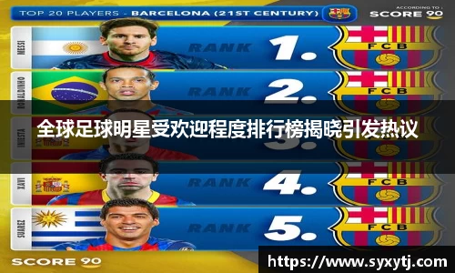 全球足球明星受欢迎程度排行榜揭晓引发热议