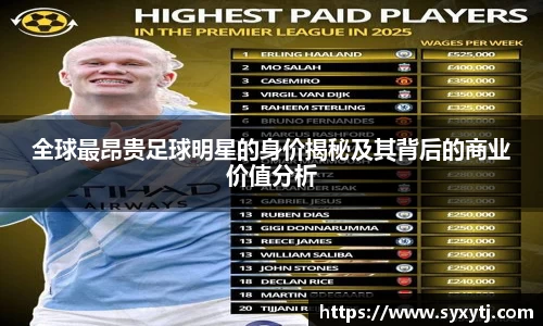 全球最昂贵足球明星的身价揭秘及其背后的商业价值分析